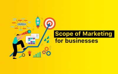 Scope of Marketing for businesses