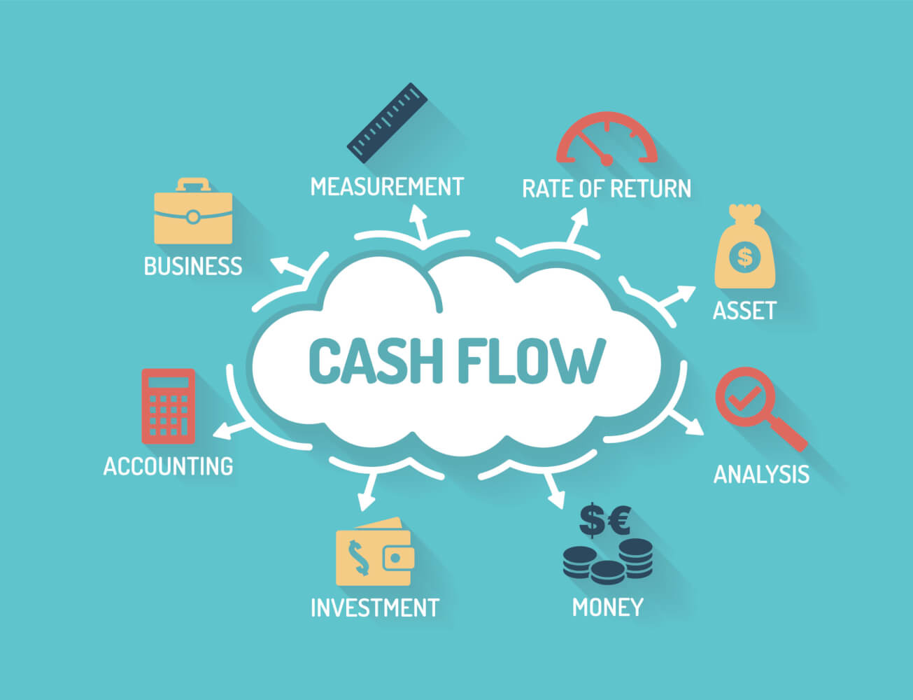 Cash flow management: How to master it